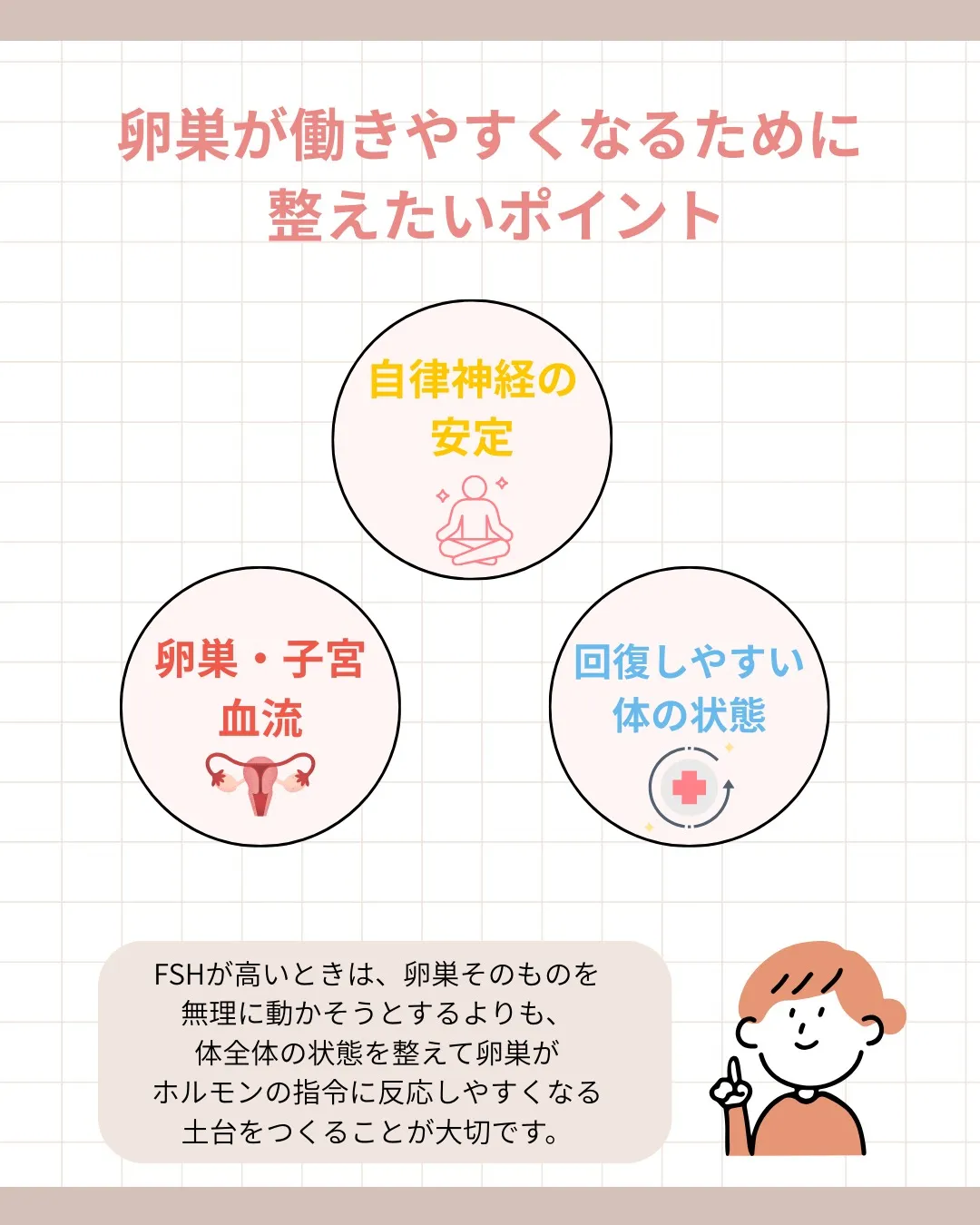 FSHが高いと言われたとき、